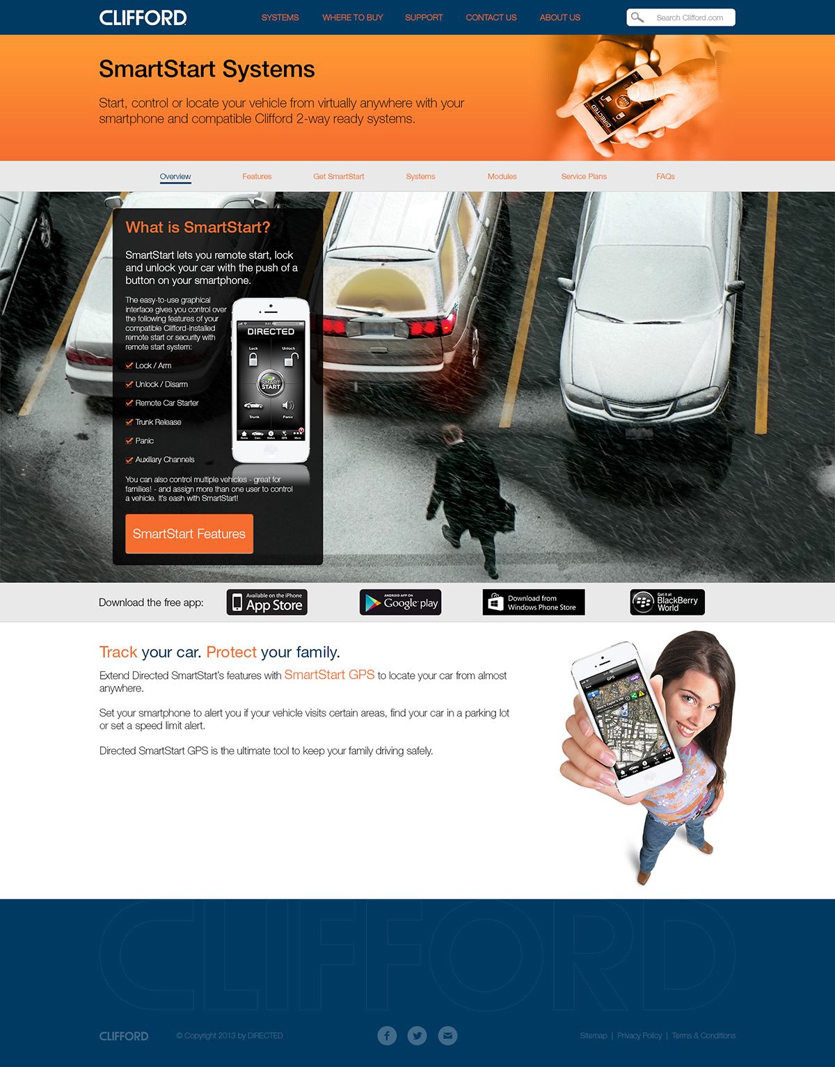 SmartStart Microsite Home Page - Clifford.com Web Site Redesign